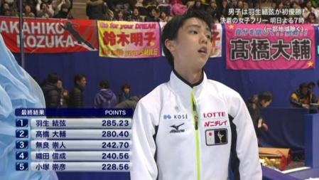 羽生結弦 全日本フィギュア FS ノートルダムドパリ 191