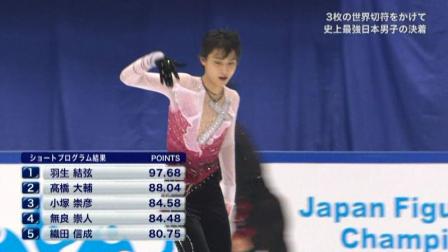 羽生結弦 全日本フィギュア FS ノートルダムドパリ 19