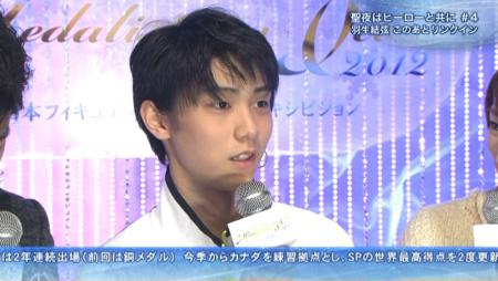 羽生結弦 全日本 MOI 19 -どう受け止めますか