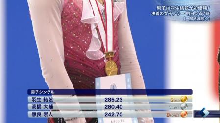 羽生結弦 全日本フィギュア FS ノートルダムドパリ 202