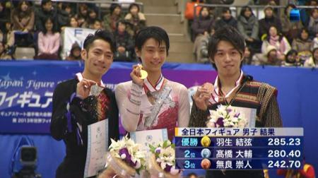羽生結弦 全日本フィギュア FS ノートルダムドパリ すぽると 20