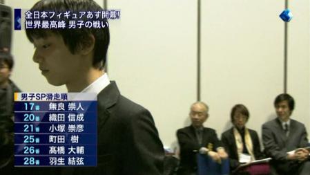 羽生結弦 20121220 すぽると 全日本 29