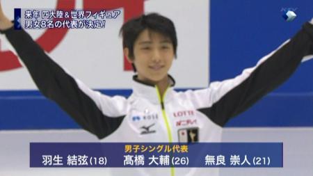 羽生結弦 全日本フィギュア FS ノートルダムドパリ すぽると2 2