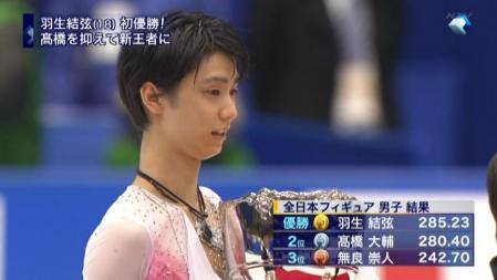 羽生結弦 全日本フィギュア FS ノートルダムドパリ すぽると 36