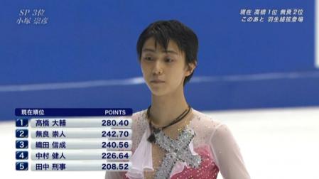 羽生結弦 全日本フィギュア FS ノートルダムドパリ 41-2
