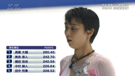 羽生結弦 全日本フィギュア FS ノートルダムドパリ 43