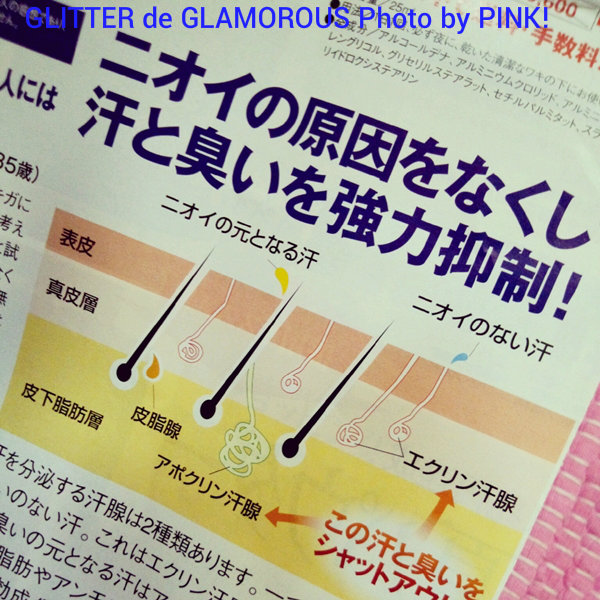 汗を抑える