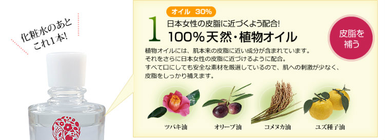 4種の植物オイル