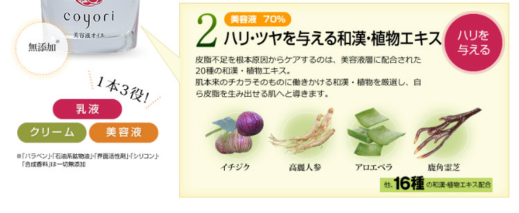 20種類の漢植物エキス配合