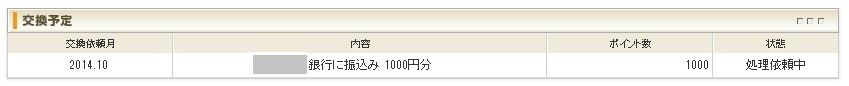 マクロミル換金申請_201410