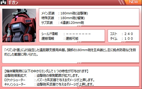 ギガン