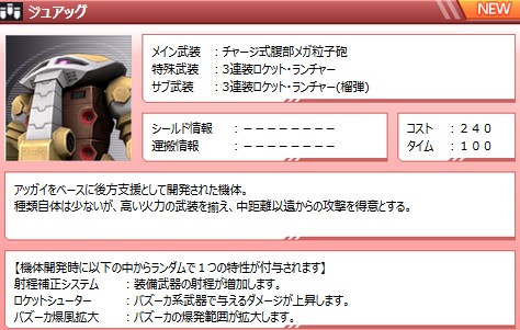 ジュアッグ