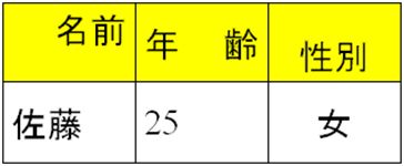 PowerPoint2000書式10