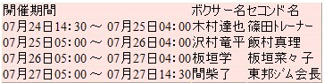 闘スピイベBS組み合わせ