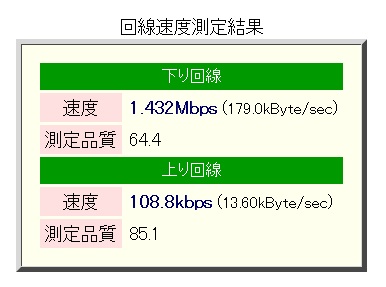 庄和