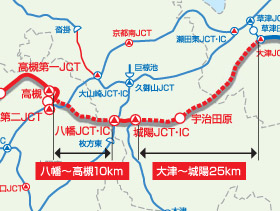 新名神高速道路 Sa Pa グルメ温泉の旅