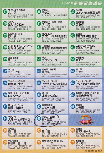 食道街4