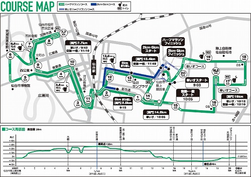 coursemap_2012_S.jpg