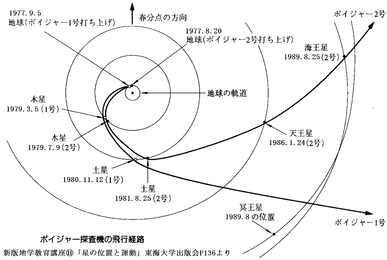 fig3-3.gif