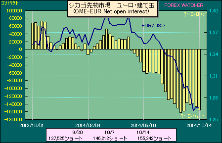 cmeeur.gif