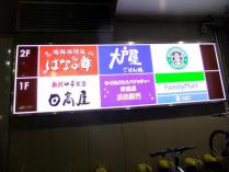 『日高屋』阪急大井町ガーデン店、周辺画像(3)