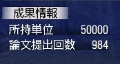ここなつさん佐官服達成時の提出回数