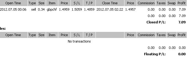 todai0706.jpg