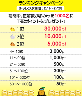 フルーツメール6