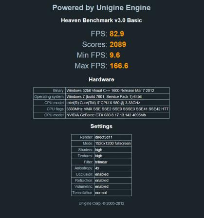 unigine_gtx680.jpg