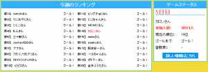 Potora ミルフィーユのトレジャーハンター14位