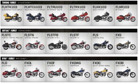 HD2013model_bigtwin.jpg