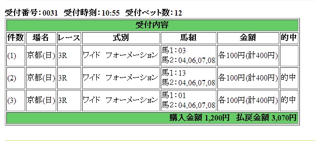 130105\6京都3クォーターライン