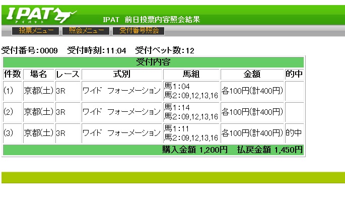 130112京都3クォーターライン