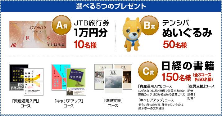 JTB旅行券1万円分、ぬいぐるみ、書籍　210名様プレゼント