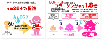 セルビック