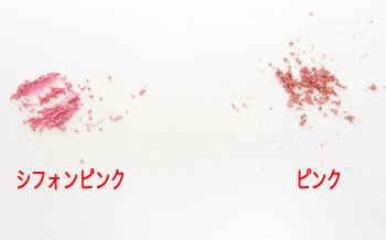 エトヴォス