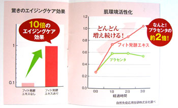 フィトリフト
