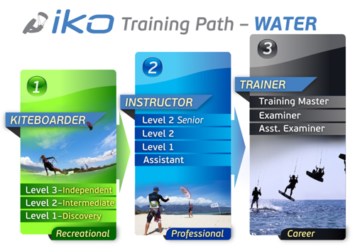 training-path-water-4-14.jpg