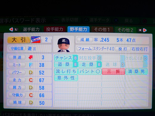 プロ野球15年実在選手パスワード ヤクルト 大引啓次内野手 パワプロ14用 14 11 28 Fri ゆうたのパワプロ査定部屋