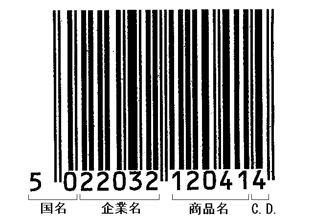 ビジコム バーコードリーダー BC-BR900L-G - くまらじゅ