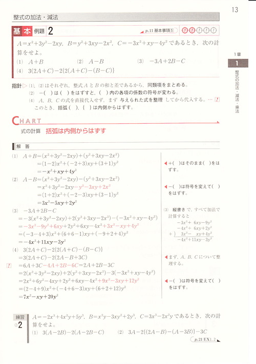 福袋特集 青チャート 基礎からの数学I A 6冊セット 1A2B3