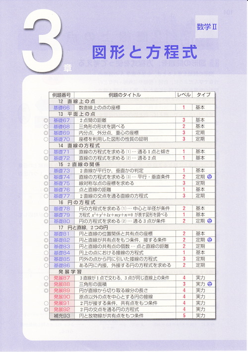 白チャ2B 章目次_0002