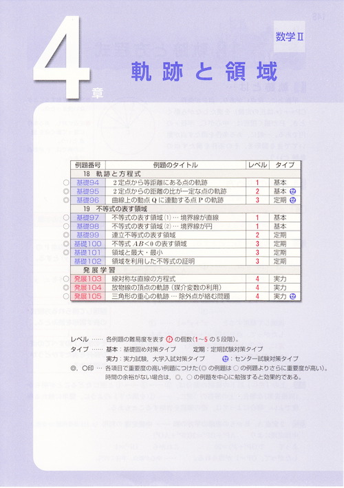 白チャ2B 章目次_0003