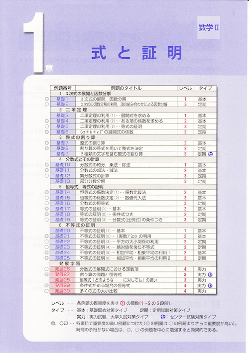 新課程 白チャートⅡ＋B （チャート式 基礎からの数学Ⅱ+B） - 個別