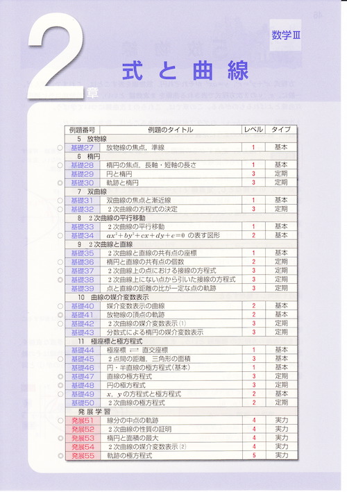 白チャ3 章目次_0001