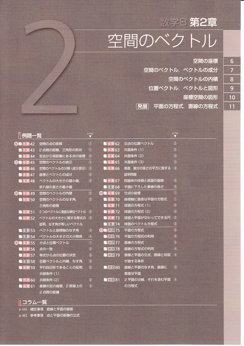 青チャ2B 章目次 _0008