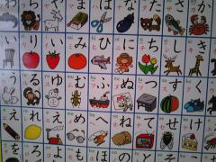 「あいうえお表」