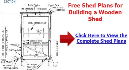 Diy Gambrel Shed Plans - How to learn DIY building Shed 