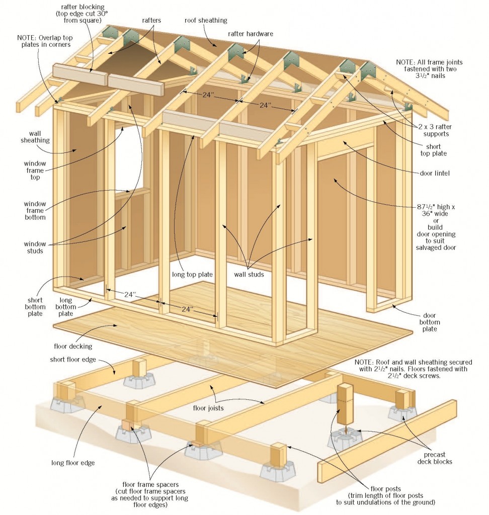 How To Build A Garden Shed Free Plans - How to learn DIY 