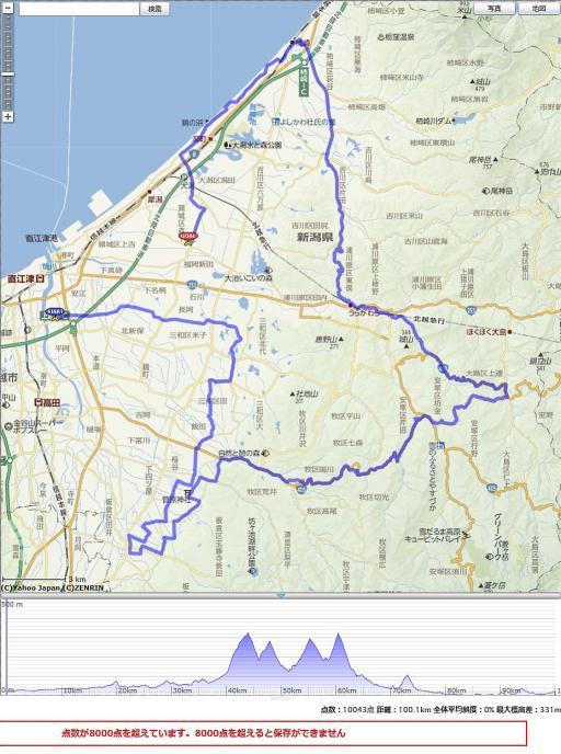 えちご・くびき野100kmマラソン
